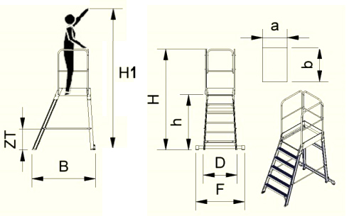 tabelka